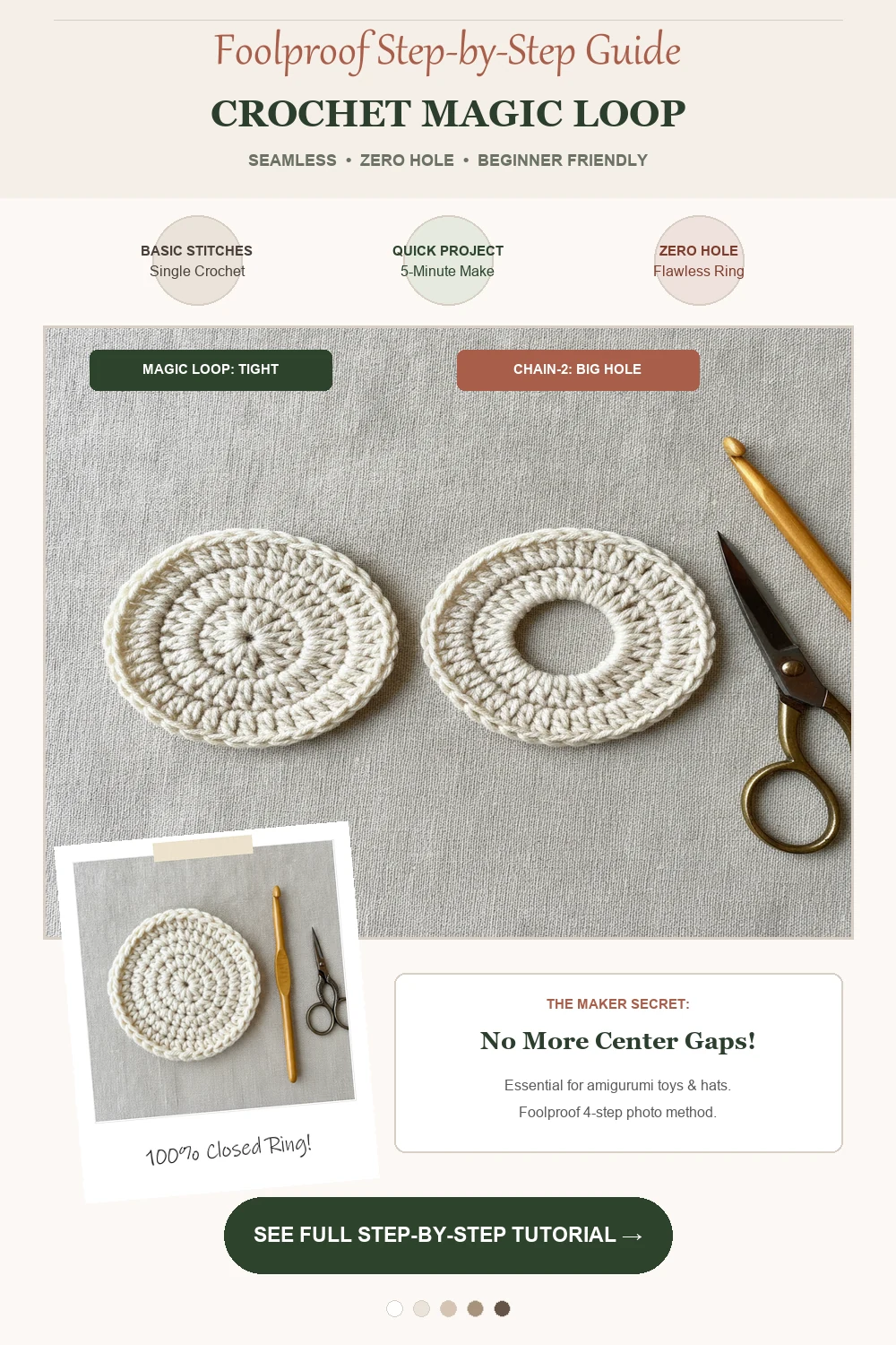 How to make a crochet magic loop Pinterest pin tutorial infographic